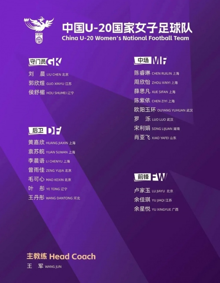 中国体育报:中国U20女足今晚时隔八年重回世界杯舞台 中国体育报:中国U20女足今晚时隔八年重回世界杯舞台